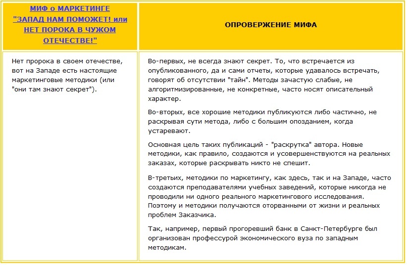 Нет пророка в своем отечестве, вот на Западе есть настоящие маркетинговые методики