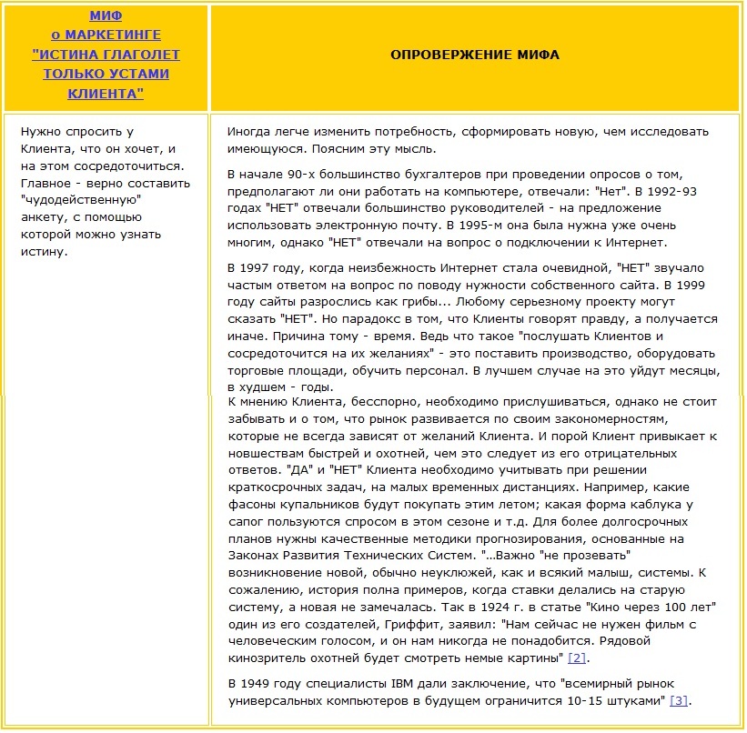 Миф о маркетинге - истина глаголет только устами Клиента и его опровержение Нужно спросить у Клиента, что он хочет, и на этом сосредоточиться
