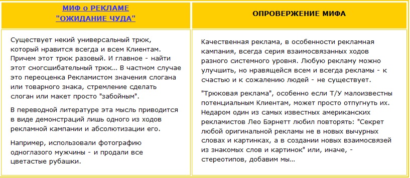 Миф о рекламе - ожидание чуда и его опровержение Существует некий универсальный трюк, который нравится всегда и всем Клиентам
