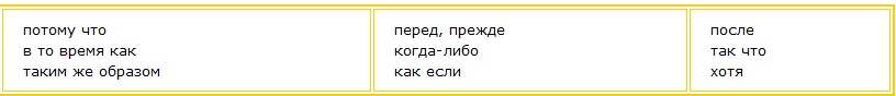 Соединительными считаются те слова или фразы, которые связывают одну мысль с другой