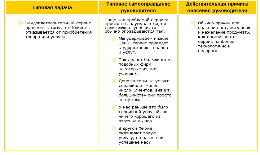 Нет причин для опасения, есть лень