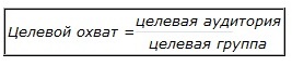 Целевой охват - отношение целевой аудитории к целевой группе