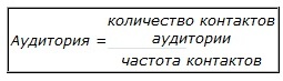 Аудитория - это отношение количества контактов аудитории к частоте контактов