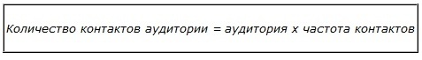 Количество контактов аудитории - это произведение аудитории и частоты контактов