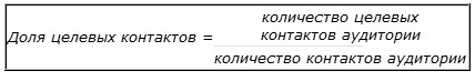 Доля целевых контактов - отношение количества целевых контактов к количеству контактов