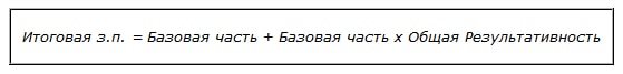 Итоговая заработная плата Формула расчета итоговой заработной платы
