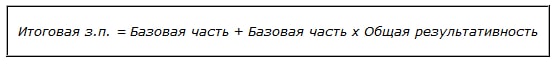Формула расчета результативности машинистки Формула расчета результативности