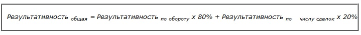 От чего зависит общая результативность менеджера второй группы