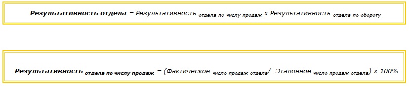 Результативность отдела Как считать результативность отдела