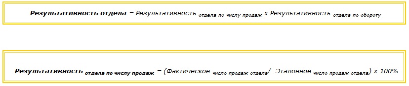 Как считать результативность отдела