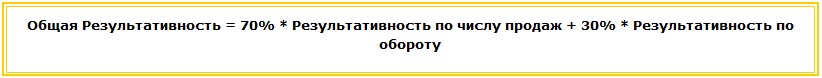 Формула общей результативности Как расчитывать общую результативность