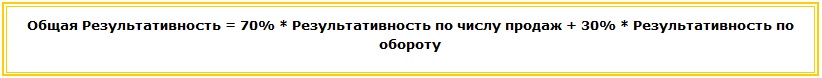 Как расчитывать общую результативность