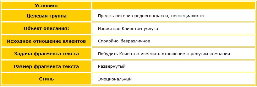 Программа ``Приемы журналистики и PR``