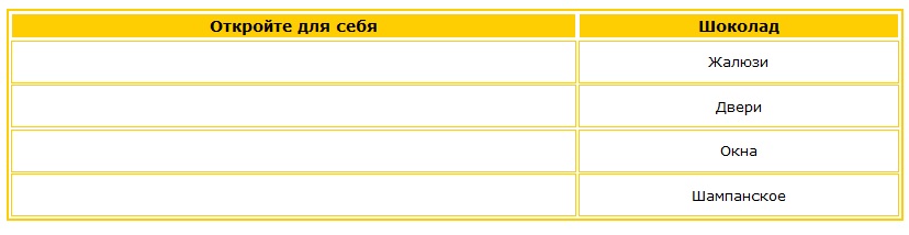 Или открой жалюзи, или двери