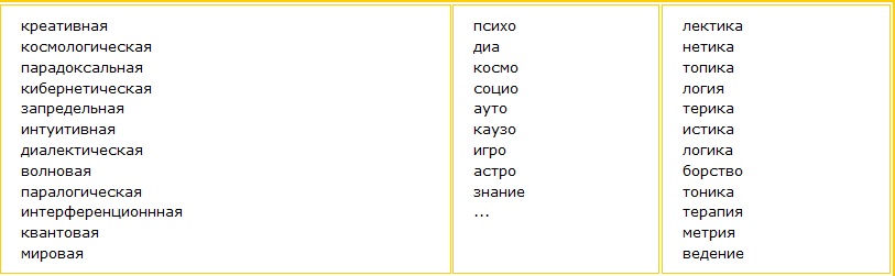 Как создать новое учение Прилагательное из первого столбца + составное слово из второго и третьего столбцов