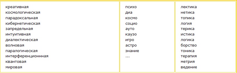 Прилагательное из первого столбца + составное слово из второго и третьего столбцов